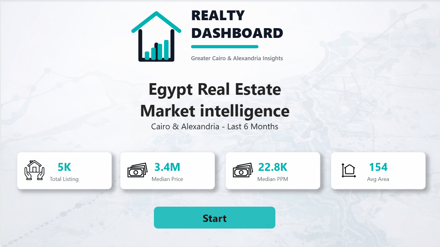 Aqaar Real Estate Map Dashboard