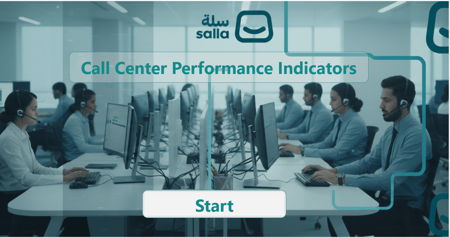 Call Center Performance Dashboard